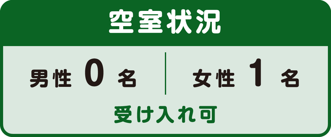 青風苑空室状況